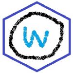 WordPress Hosting How It Works